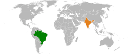 India Brazil Partnership